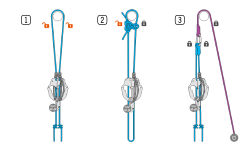 Anchor configurations used in the Ascent Event